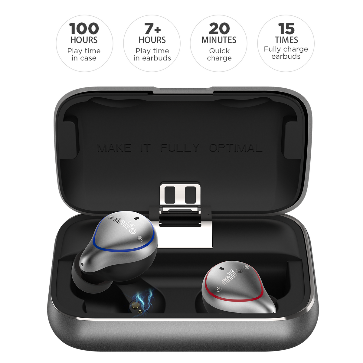 Mifo O5 Plus Gen 2 Smart True Wireless Bluetooth 5.0 Earbuds