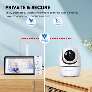 Walkabout 360 View HD Wireless Full HD Resolution Video Baby Monitor