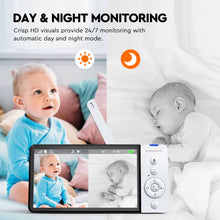 Load image into Gallery viewer, Walkabout 360 View HD Wireless Full HD Resolution Video Baby Monitor

